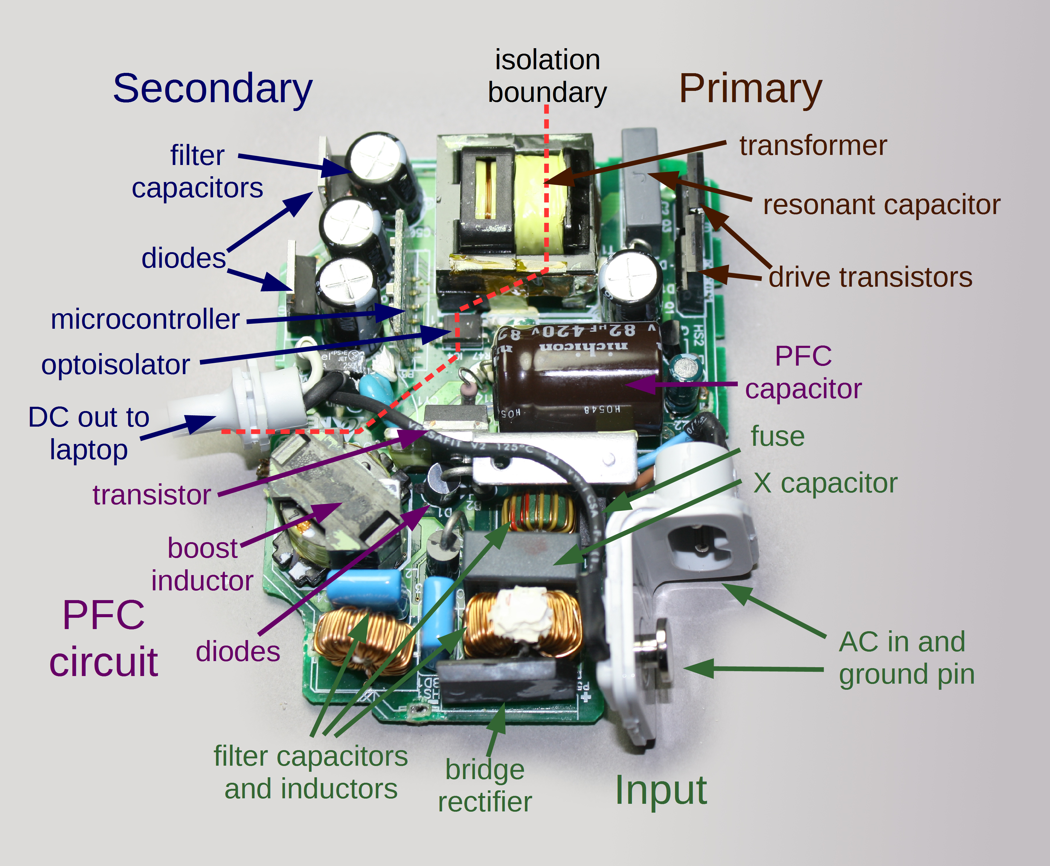 components1.png