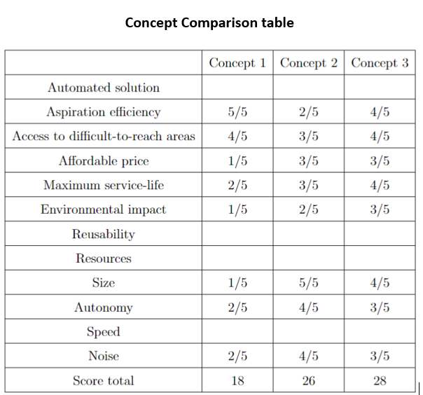 concept_comparison.png