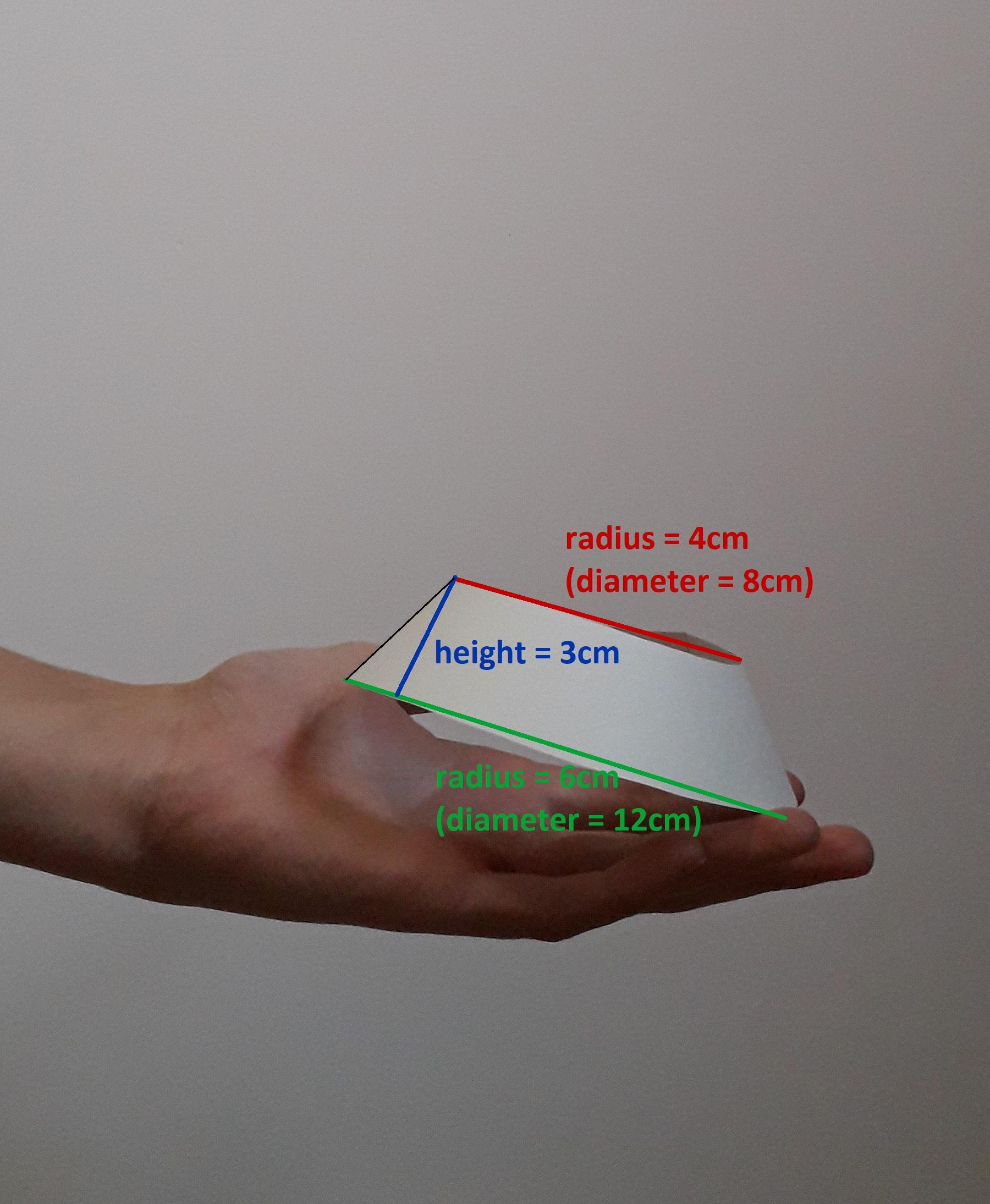 cone papier exemple l&eacute;gend&eacute;.jpg