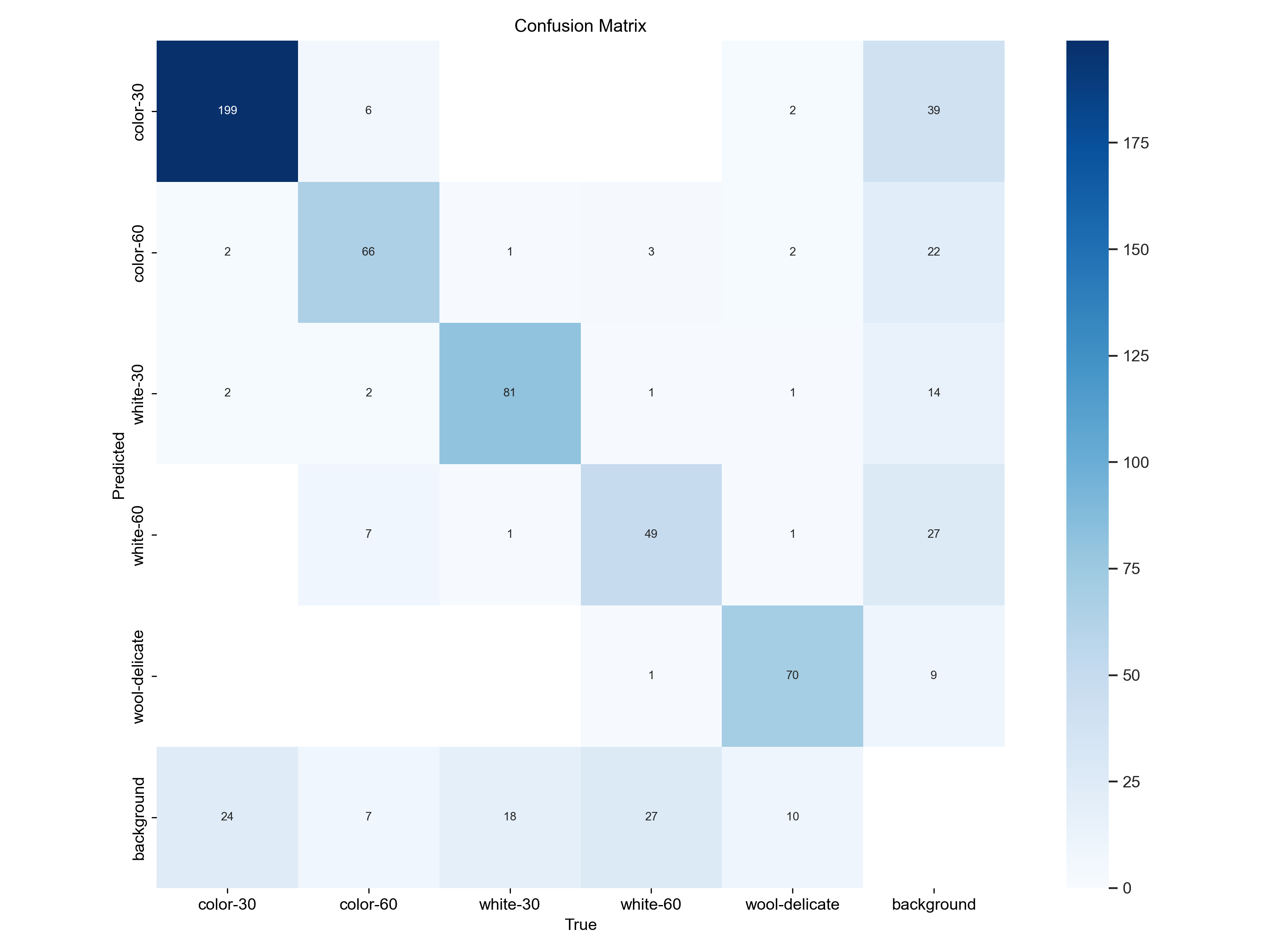 confusion_matrix.png