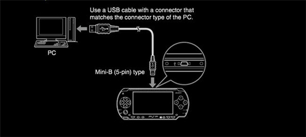 connect-psp-computer.jpg