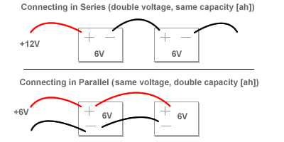 connecting-batteries.gif