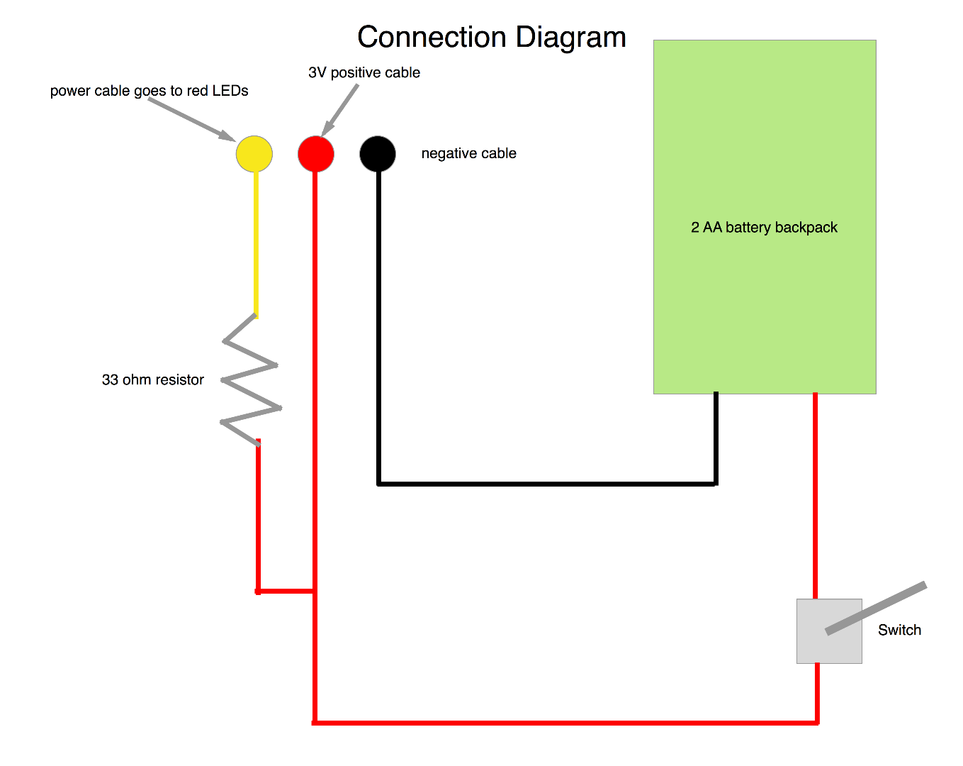 connection diagram.png