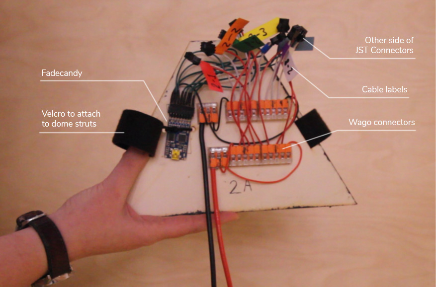 connection-panel.jpg