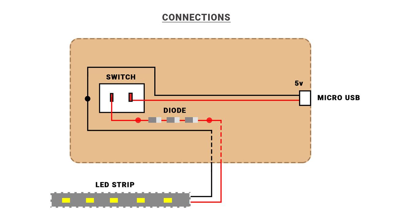 connections.jpg