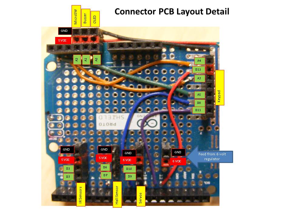 connectorLayout.jpg