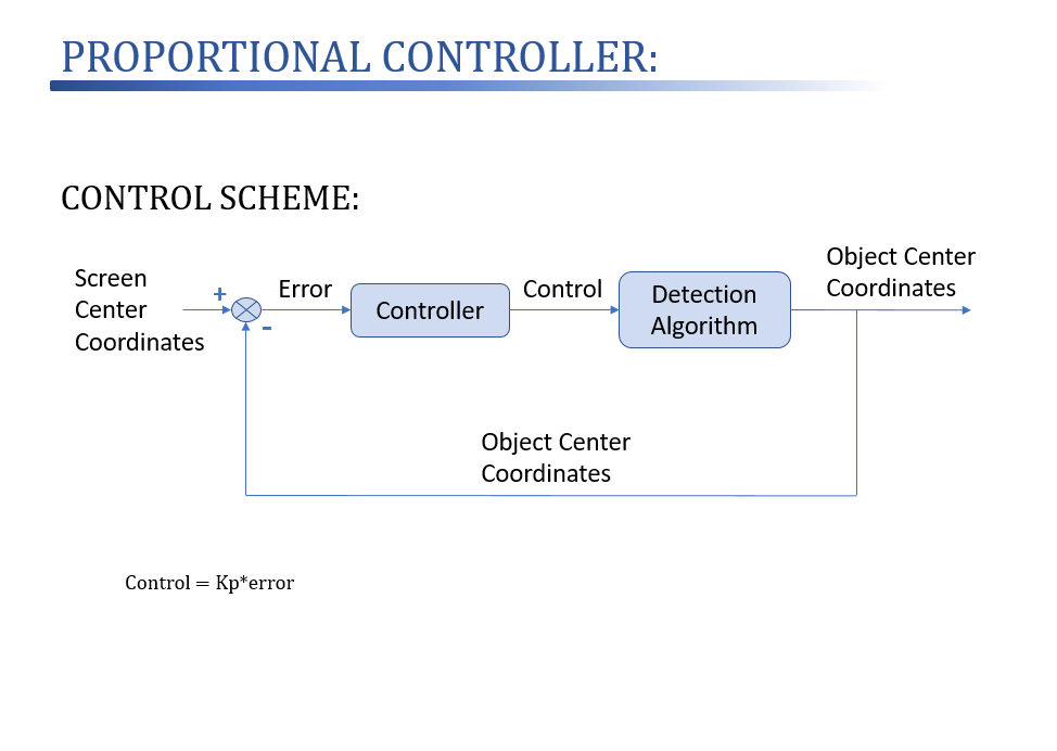 control_scheme2.PNG