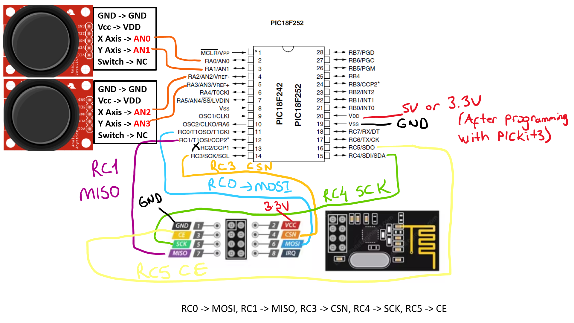 controller_connections.png