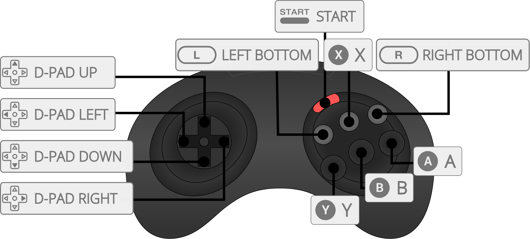 controller_pic.png