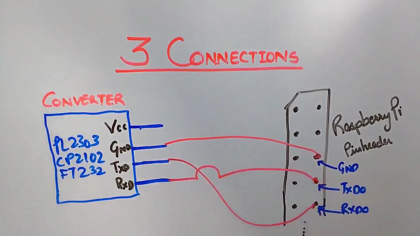 converter_connection.png