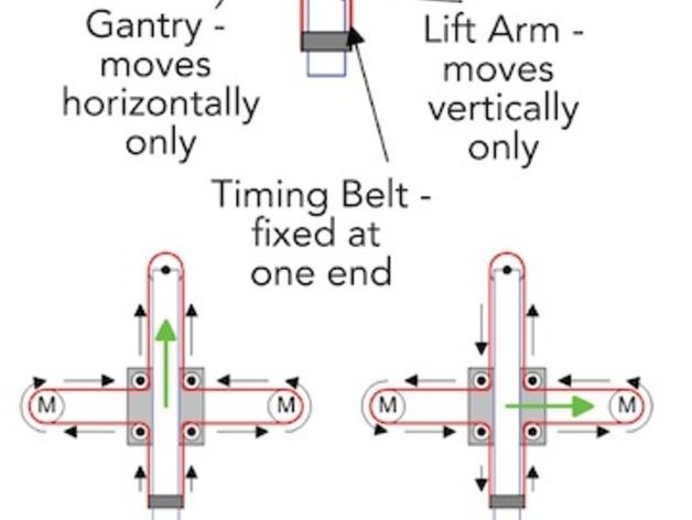 coreXY_drawbot_belts.jpg