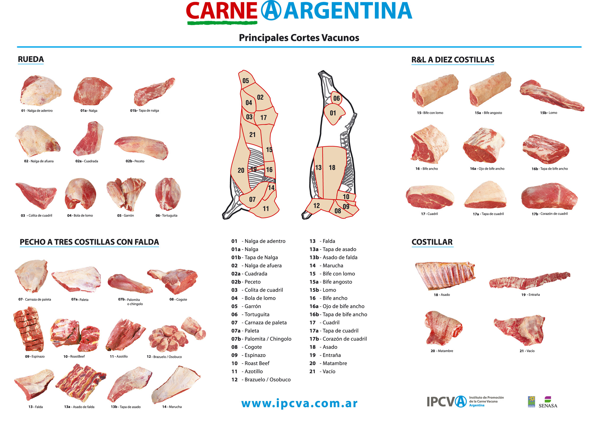 cortes-carne.jpg