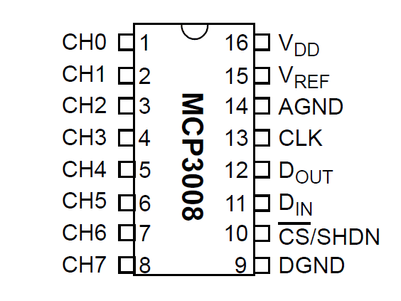 cosm-mcp-3008.gif