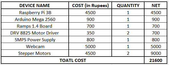 cost_matrix.png