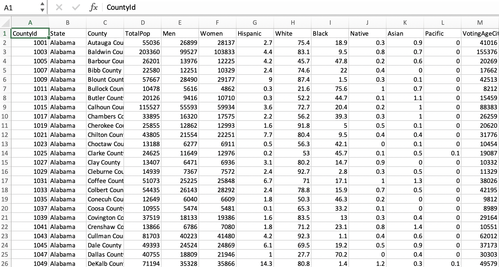 countyid_dataset.png