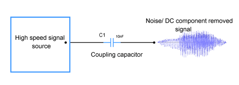 coupling-cap-768x273.png