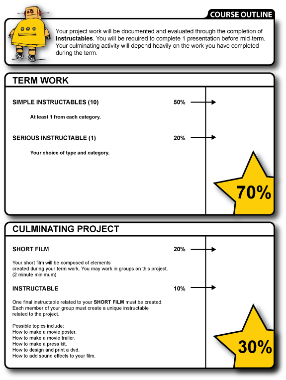 course_outline_page_2012.jpg