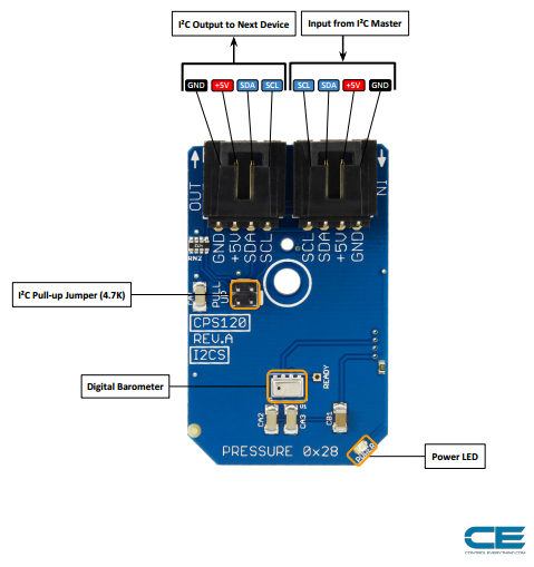 cps_wiring.png