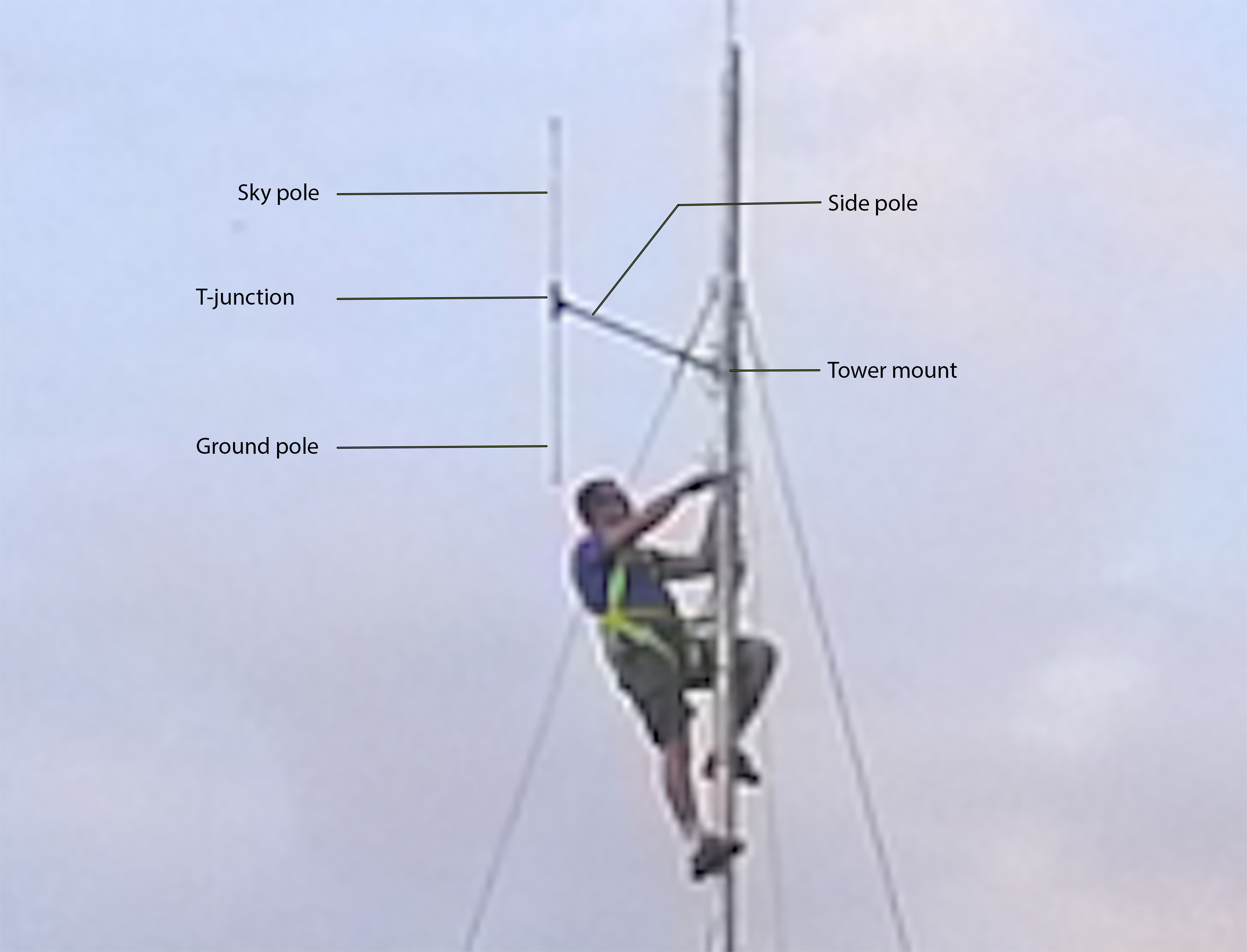 csik_antenna_zoomed.png