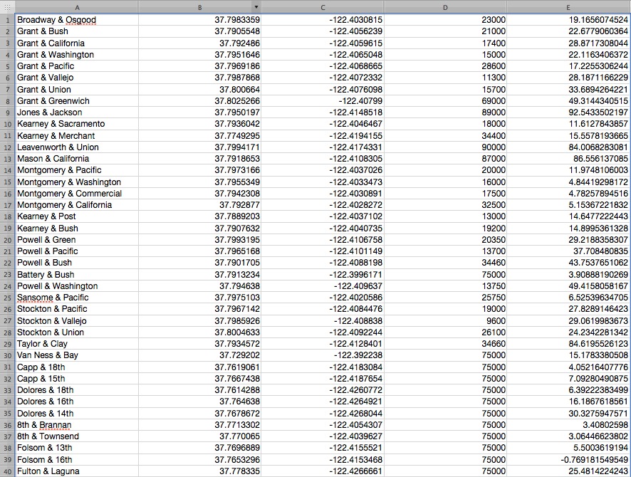 csv_cisterns.jpg