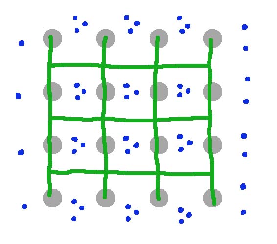 cube diagram columns intended.jpg