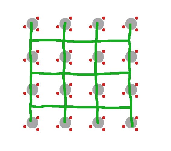 cube diagram columns place.jpg