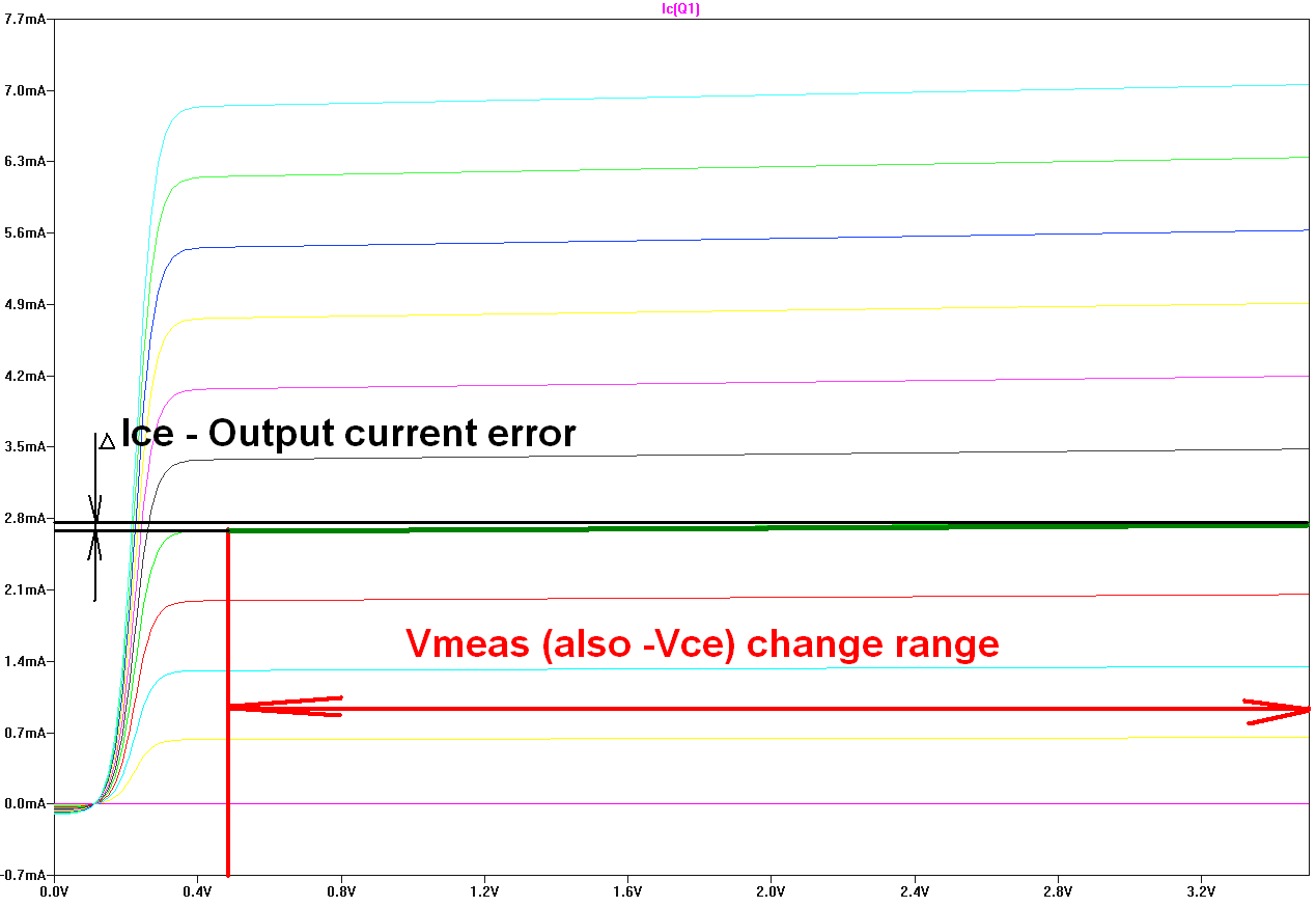 curves1.bmp