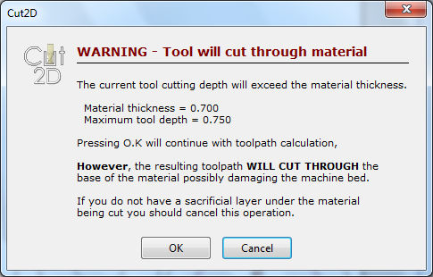 cut through warning.png