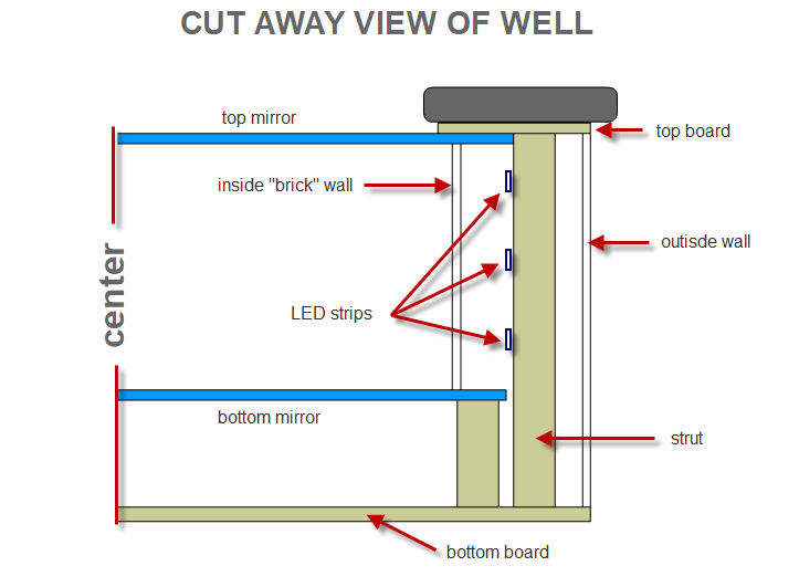 cutaway.png