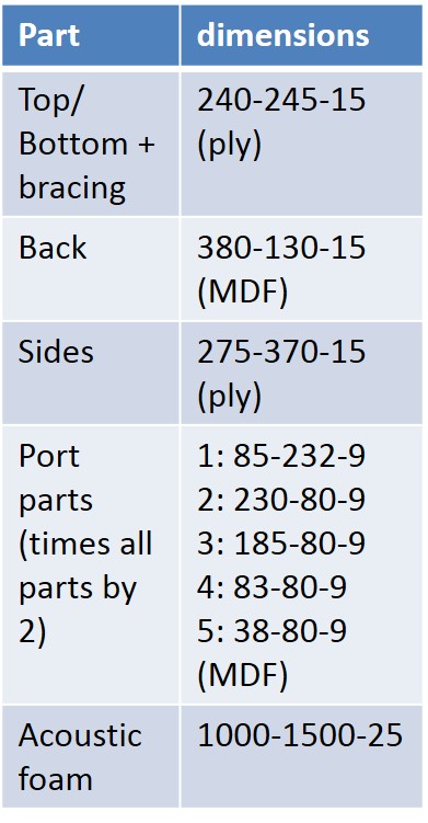 cutting list cabinet.jpg