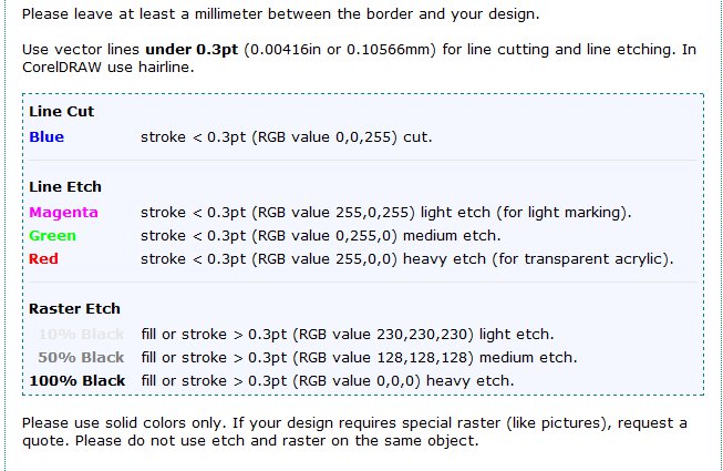 cutyourwayguidelines.jpg