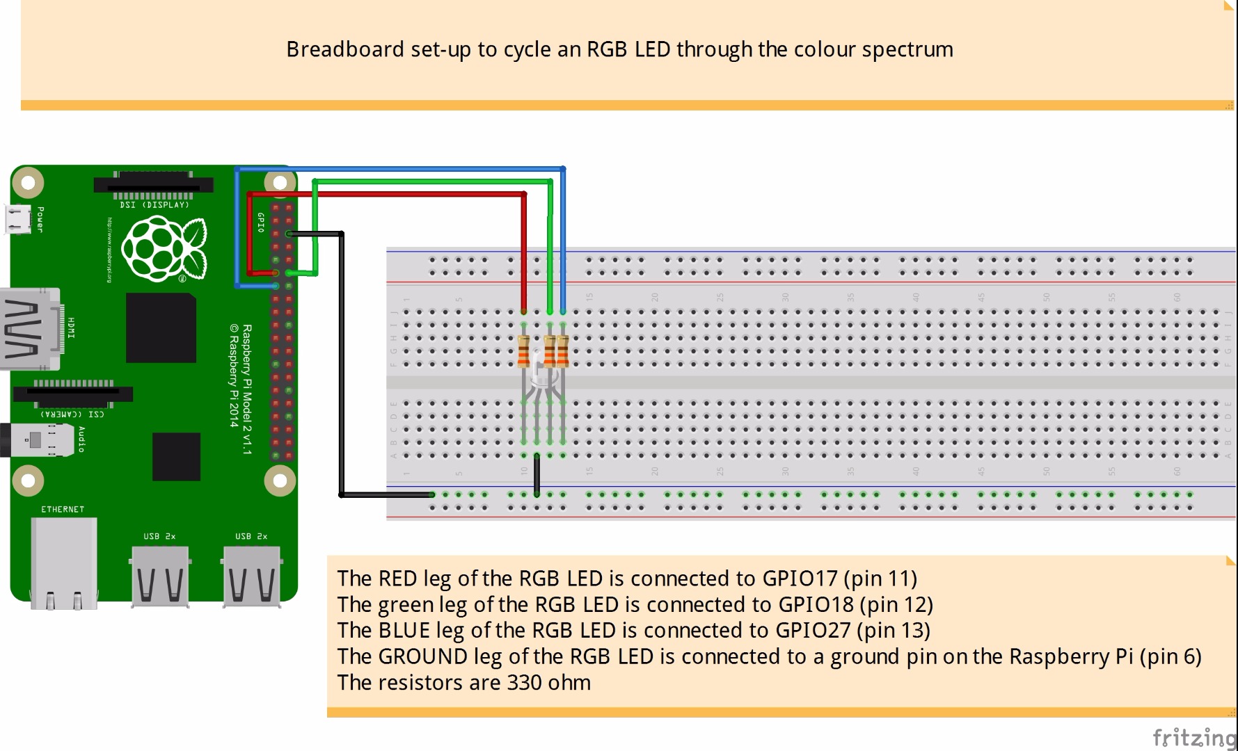 cycle an RGB LED through the colour spectrum.jpg