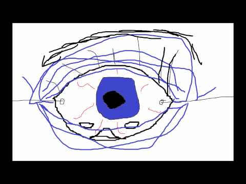 cyclops eye tutorial