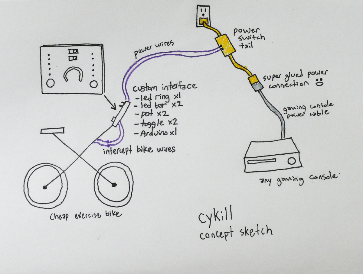 cykill_conceptsketch-1.jpg