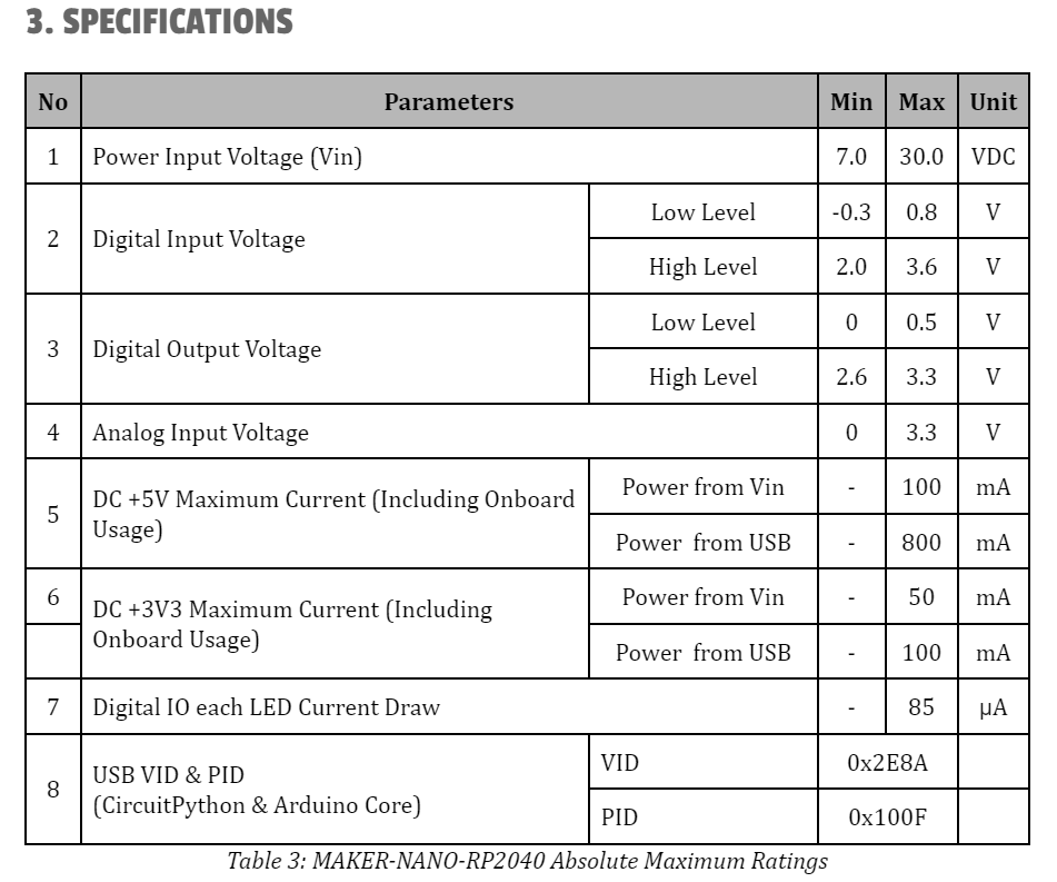 cytronmakernanorp2040-datasheet-1.png