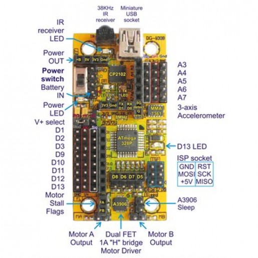 dagu-micro-magician-robot-controller.jpg