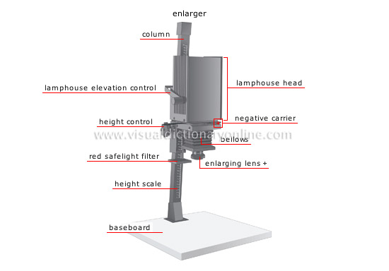 darkroom-equipment_3.jpg