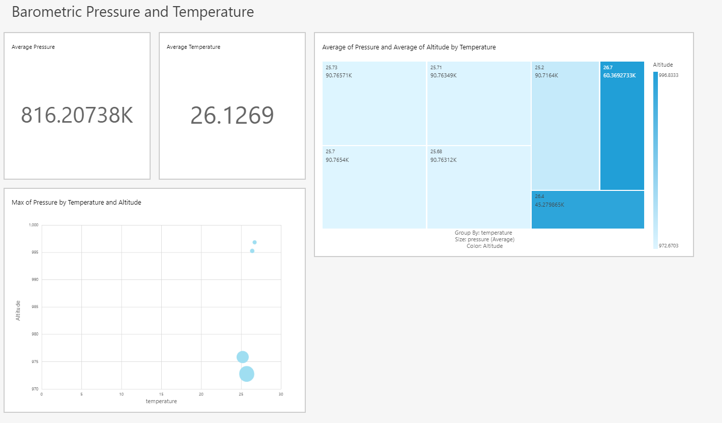 dashboard.png