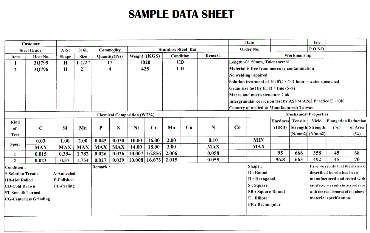 data sheet.gif