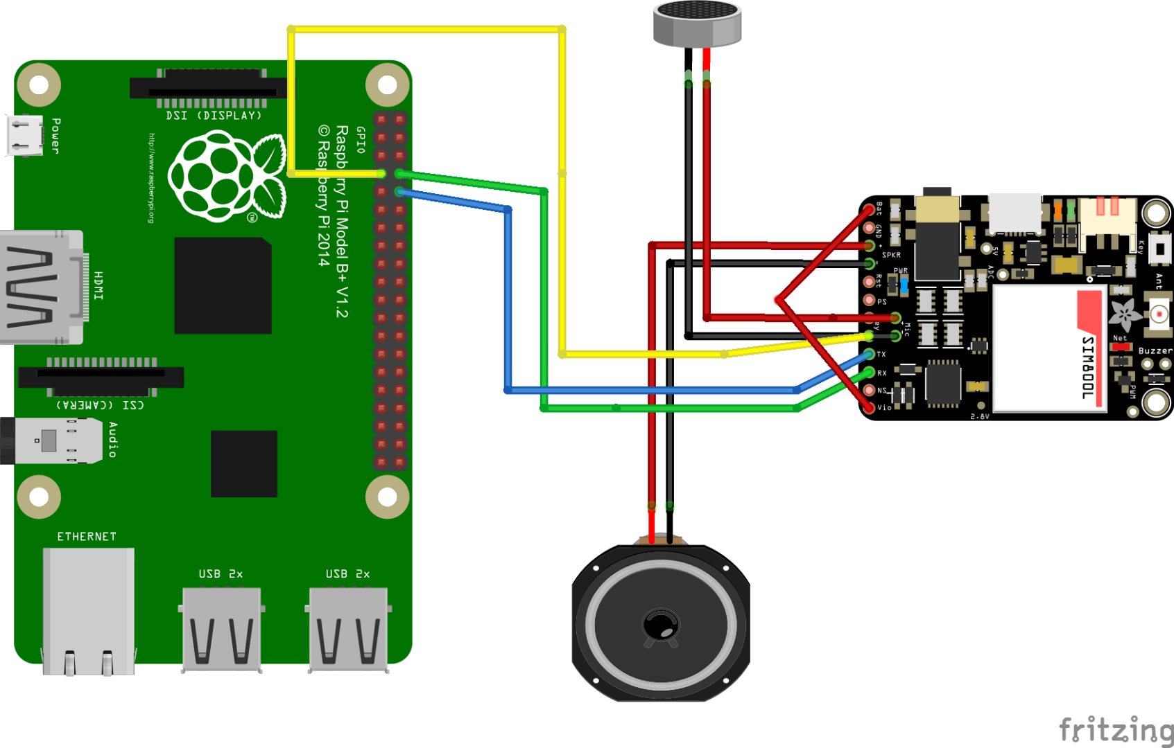 data_circuit.png