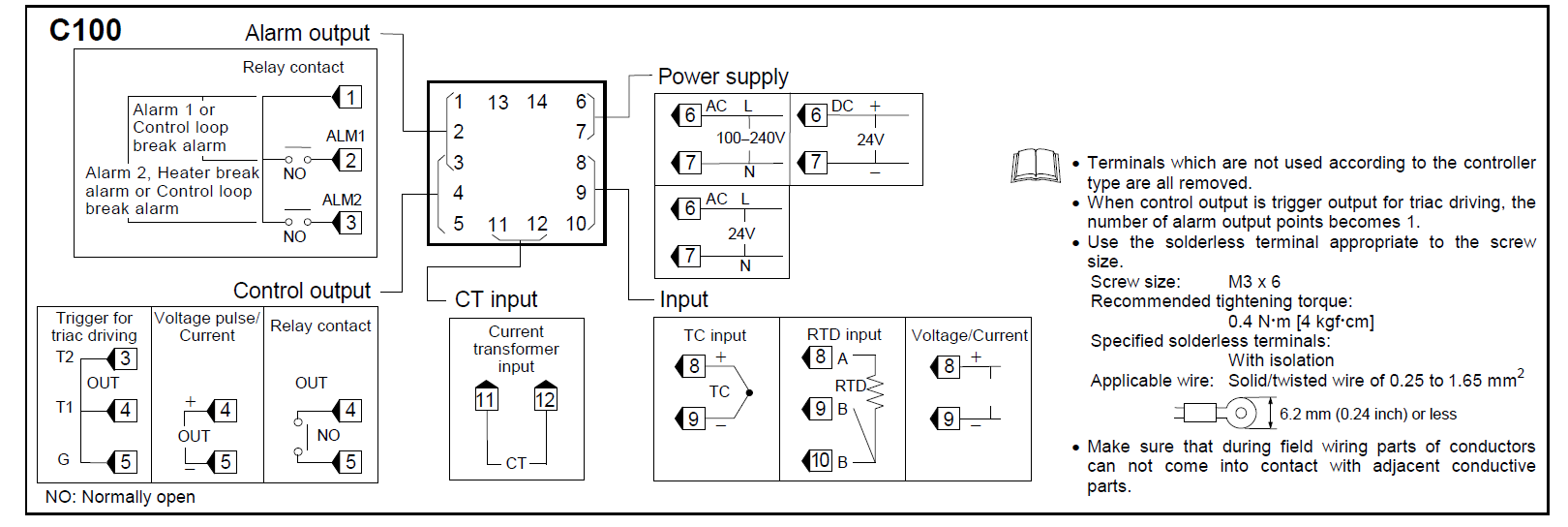 datasheet pid.png