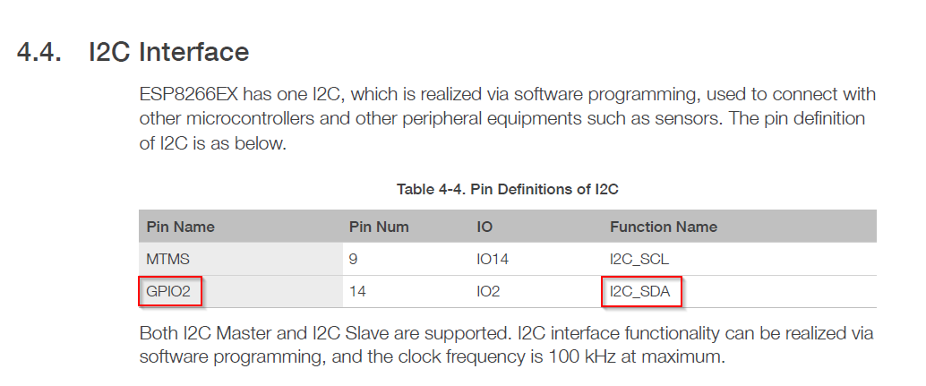 datasheet snap3.png