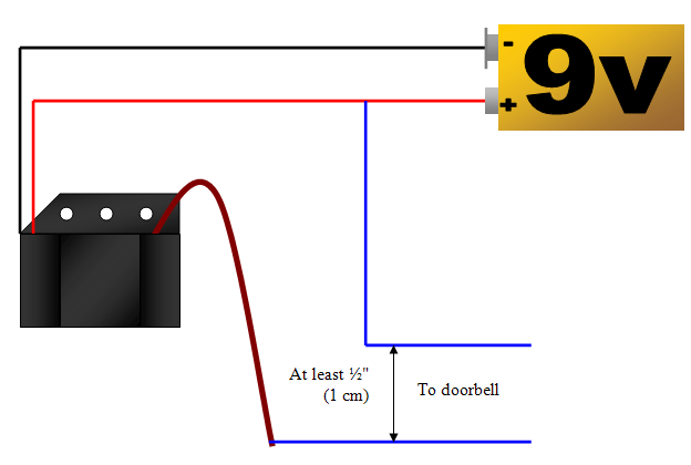 dbt_wiring.png