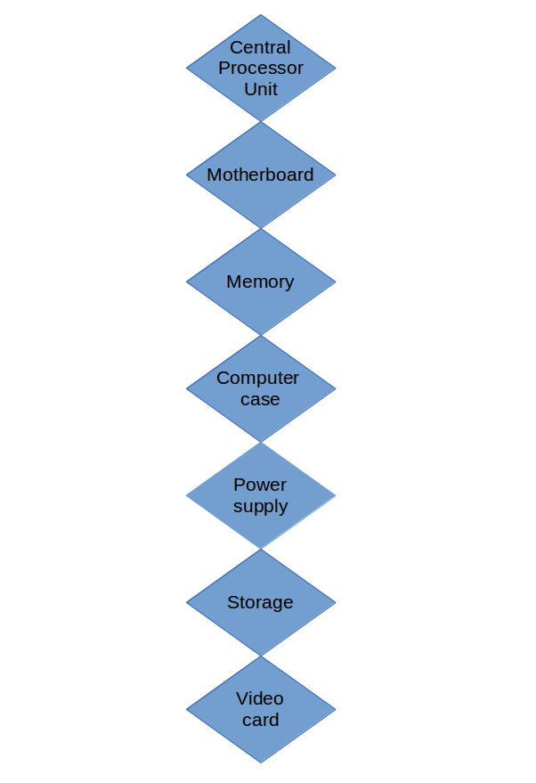 decision_tree.png