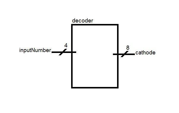 decoder.jpg