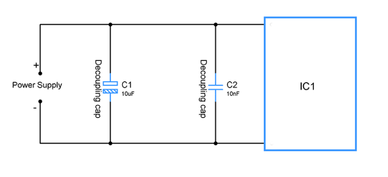 decoupling-cap-768x351.png