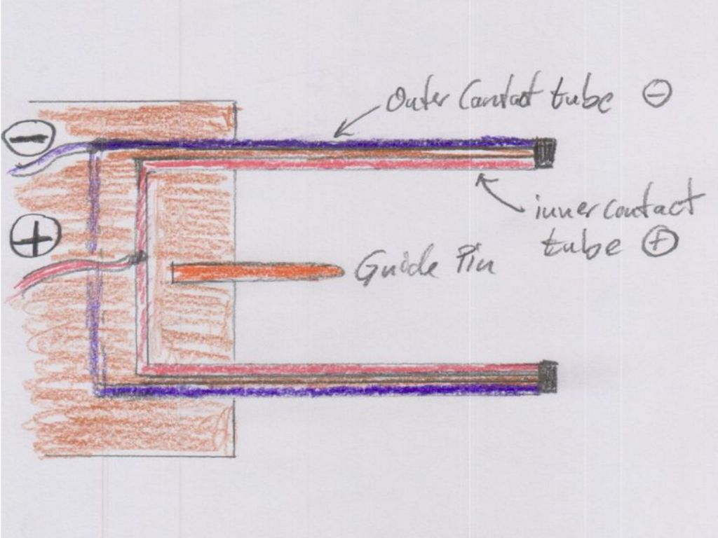 dell-dc-plug-explained.jpg