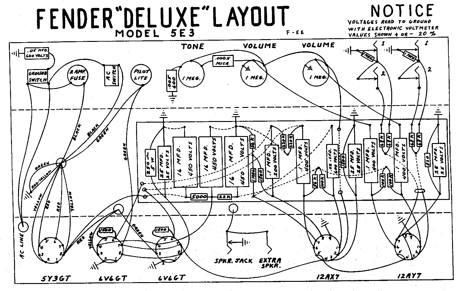 deluxe_5e3_layout.gif