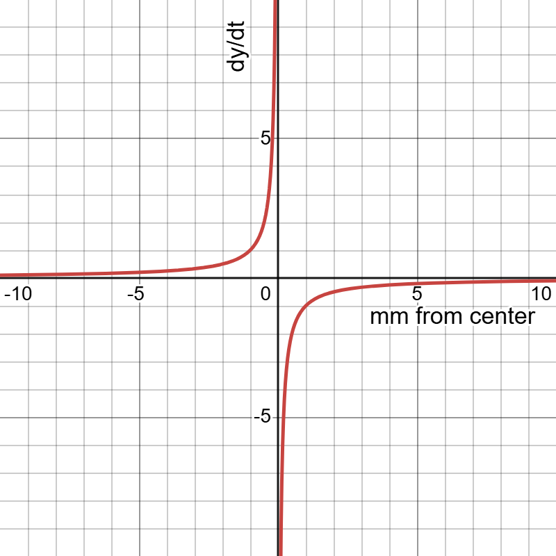 desmos-graph (4).png