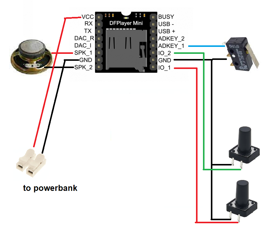 dfplayer diagram.png